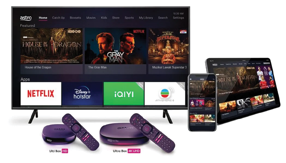 BENEFIT of Ultibox & Ultrabox